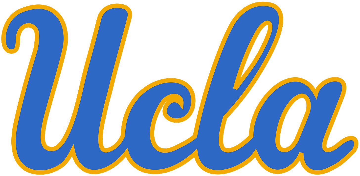 File:UCLA Bruins script.svg - Wikimedia Commons
