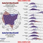 Should we have seen Martinelli's return to form coming? - Mailbag