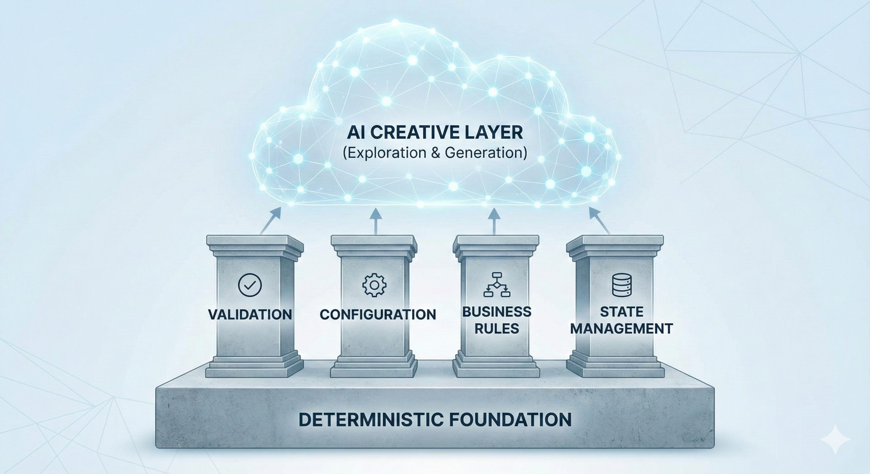 5 Tasks Where AI Makes You Slower (Not Faster)