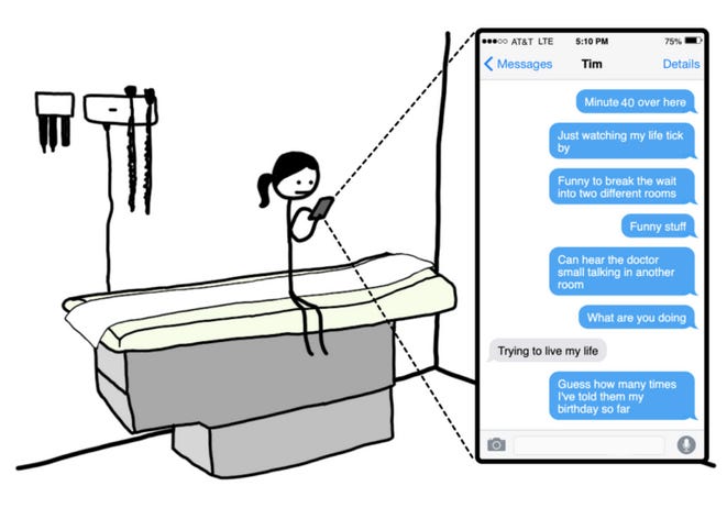 Wait but why comic showing a patient waiting for 40 minutes in a doctors office from their comic on the lanby