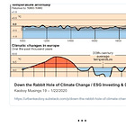 Re: Climate Change-Update From Professor Robert Giegengack, Chair Emeritus of UPenn's Earth & Environmental Science Dept.