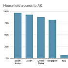Make Europe Cool Again