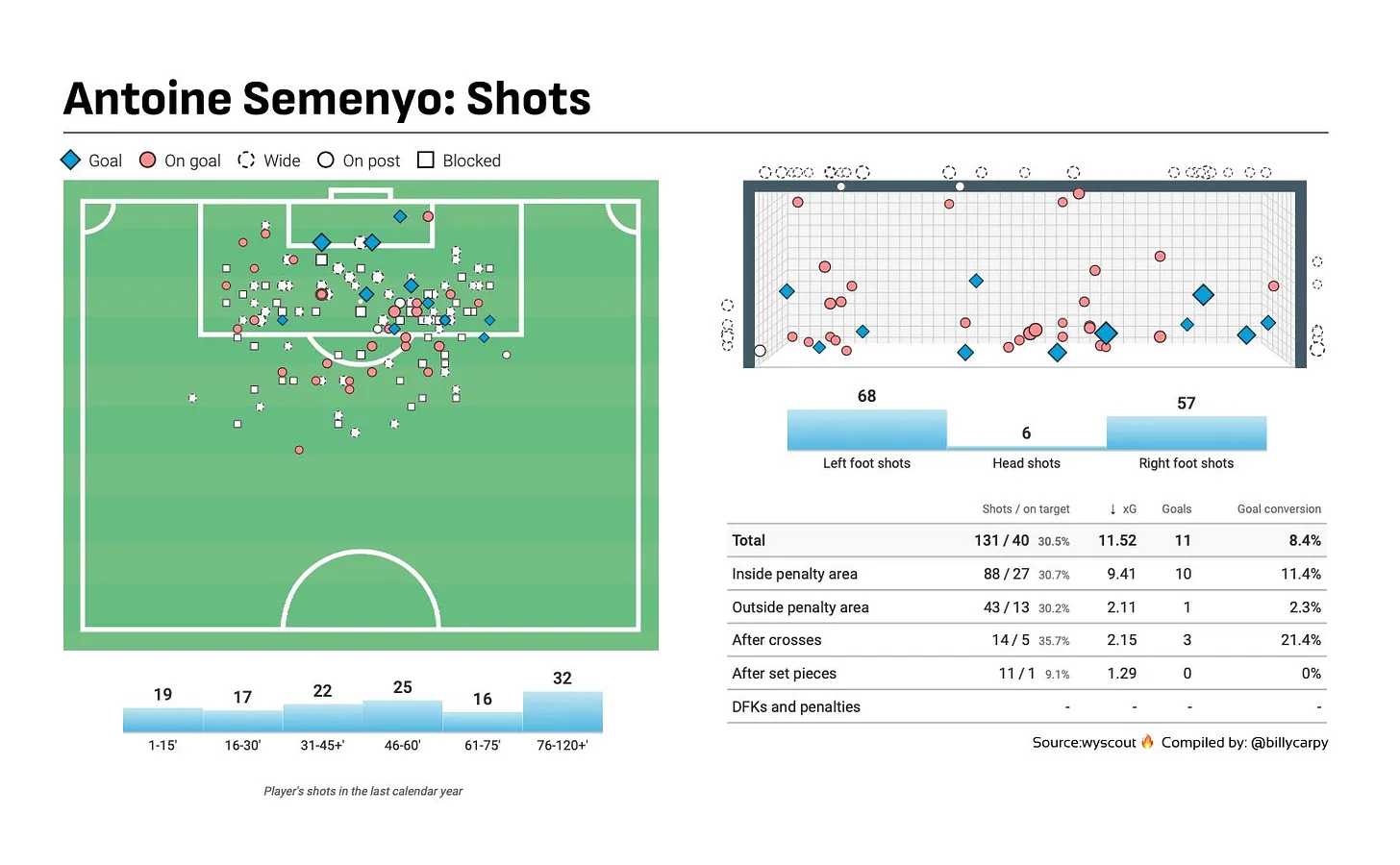 d05741b2-e83c-4a7d-a2e8-b673b6587c34_154