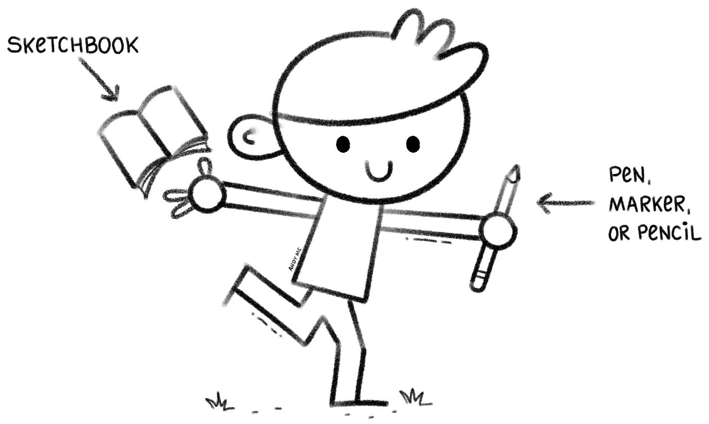a cartoon illustration of an artist pointing out the art tools they use. a cartoon illustration of an artist pointing out the art tools they use.
