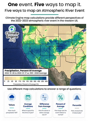 Climate Engine Team | Substack