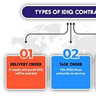 Amentum: Decoding the Backlog Decline and IDIQ Opportunities