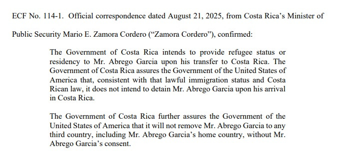 text from the court order: 'Official correspondence dated August 21, 2025, from Costa Rica’s Minister of Public Security Mario E. Zamora Cordero (“Zamora Cordero”), confirmed: [blockquote] The Government of Costa Rica intends to provide refugee status or residency to Mr. Abrego Garcia upon his transfer to Costa Rica. The Government of Costa Rica assures the Government of the United States of America that, consistent with that lawful immigration status and Costa Rican law, it does not intend to detain Mr. Abrego Garcia upon his arrival in Costa Rica. The Government of Costa Rica further assures the Government of the United States of America that it will not remove Mr. Abrego Garcia to any third country, including Mr. Abrego Garcia’s home country, without Mr. Abrego Garcia’s consent.' [end blockquote]