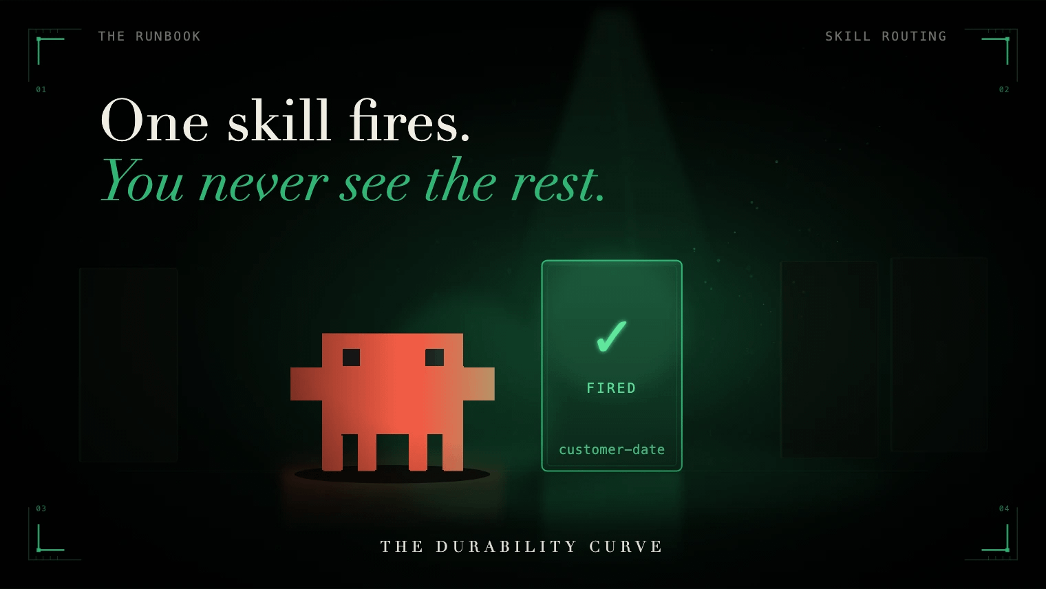 The Skill That Never Fired