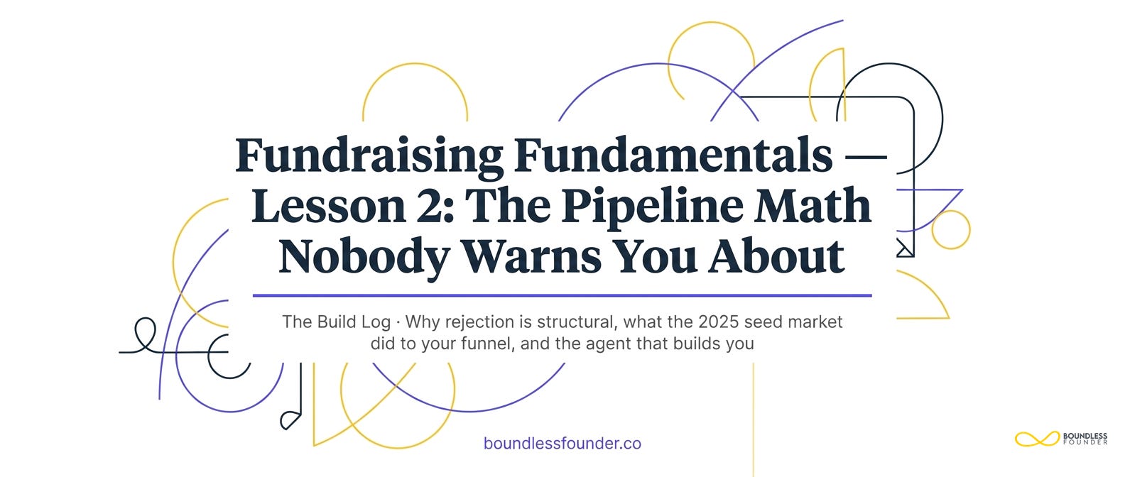 Fundraising Fundamentals — Lesson 2: The Pipeline Math Nobody Warns You About