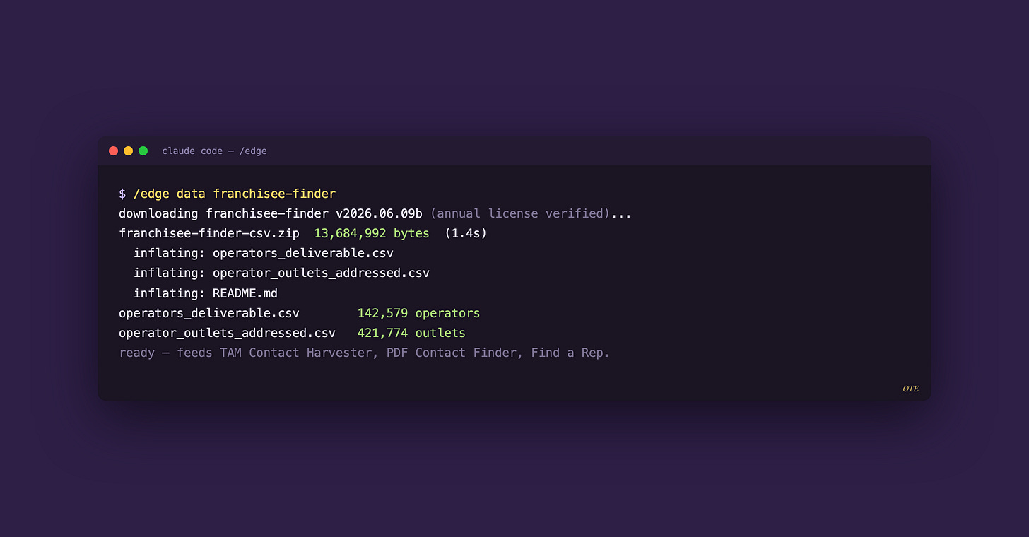 The whole dataset, one command: 13.7 MB, 1.4 seconds, 142,579 operators in Claude Code The whole dataset, one command: 13.7 MB, 1.4 seconds, 142,579 operators in Claude Code