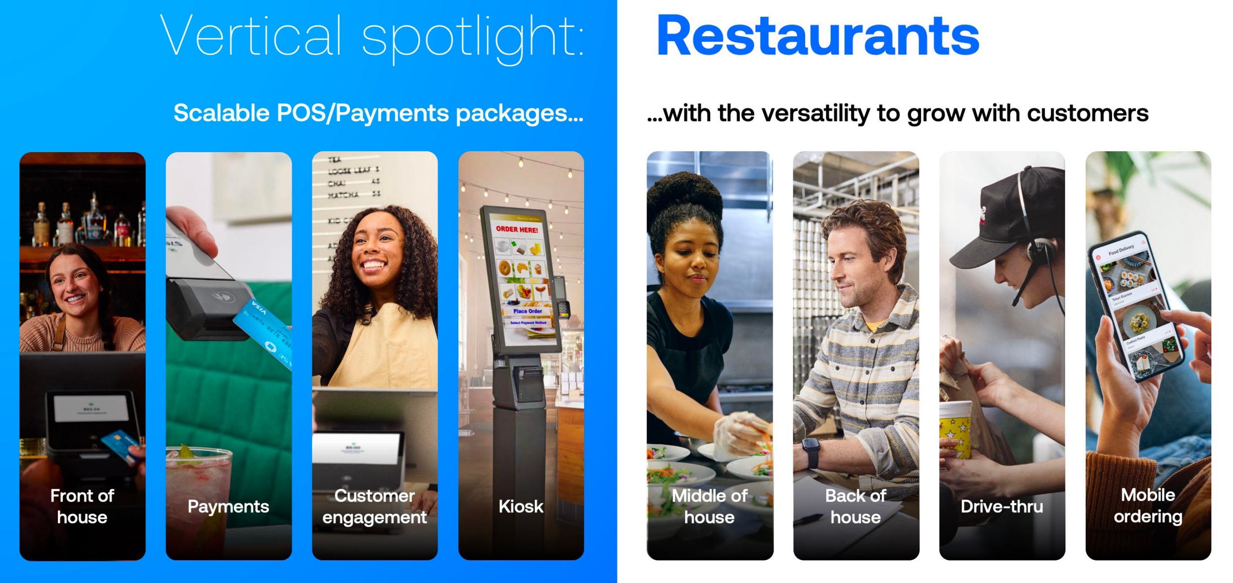 Deep Dive: Global Payments Merchant Solutions Strategy: By Sam Boboev