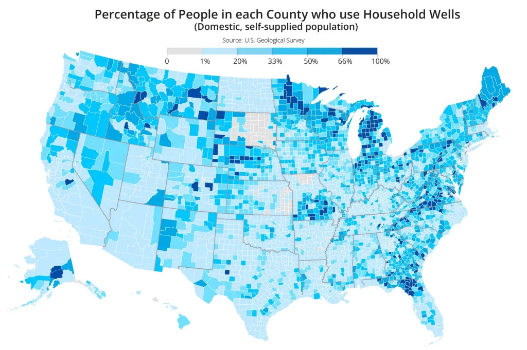 How Does the US Use Water? - by Brian Potter