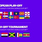 Catanese: Quick Breakdown of FIFA Intercontinental/UEFA World Cup Playoffs