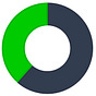 Chris Laughman's avatar