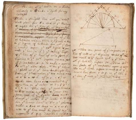 Sir Isaac Newton's Teenage Parlor Tricks | The Morgan Library & Museum