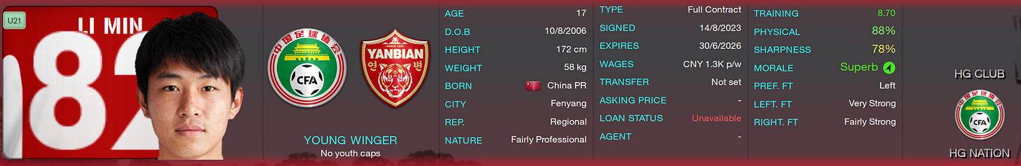Football Manager 2023 Li Min