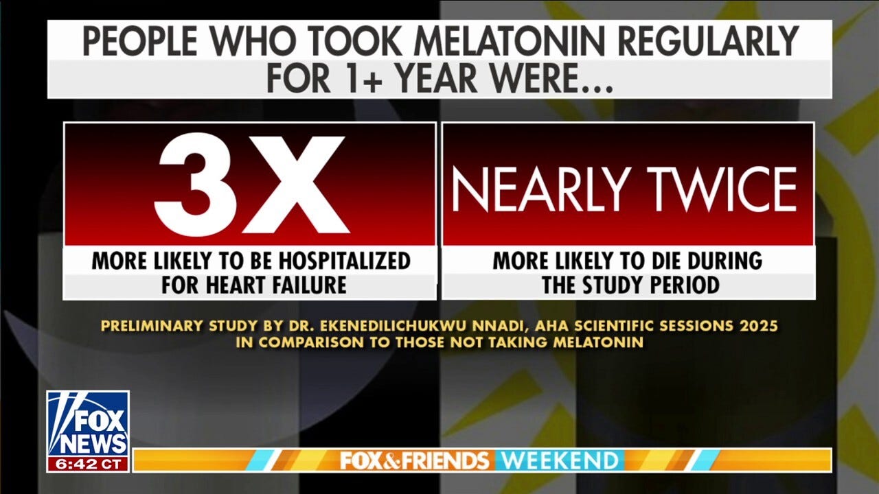 New study finds possible link between melatonin use and heart failure risk