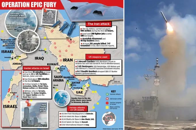 US officials reveal the urgency behind 'Operation Epic Fury' attack on Iran