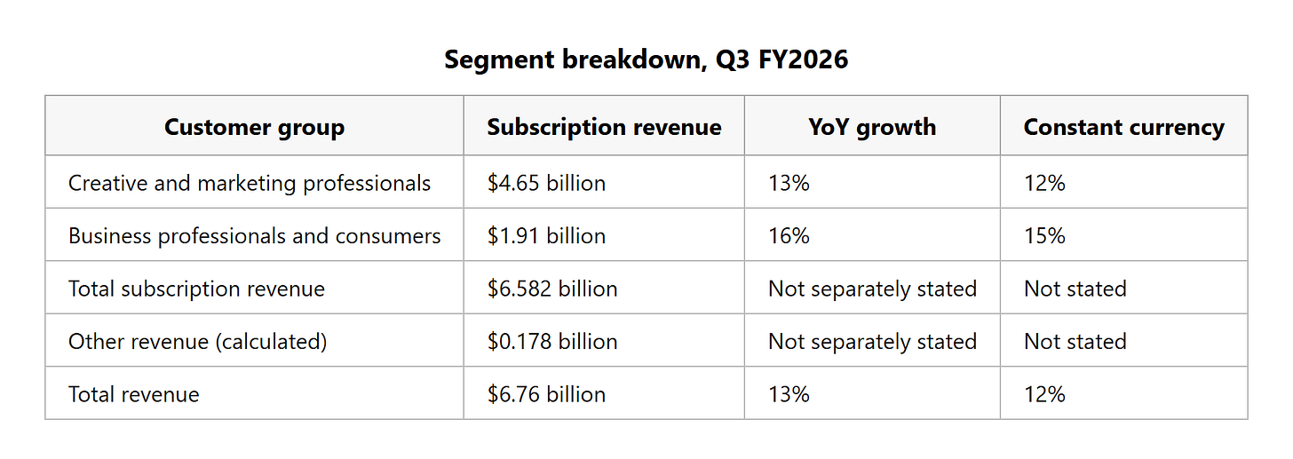 segment_breakdown_17_september_2026.png segment_breakdown_17_september_2026.png