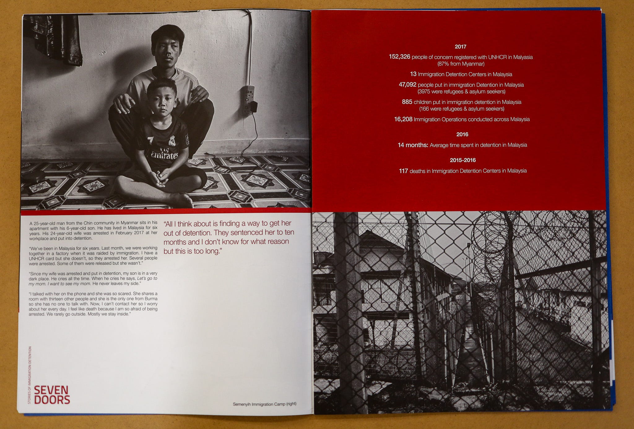 Immigrant Detention in Focus: The Unconventional Photography of