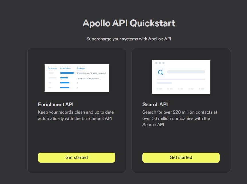 apollo.io api access | juicy customer workflow | experimenting with growth by rishikesh ranjan