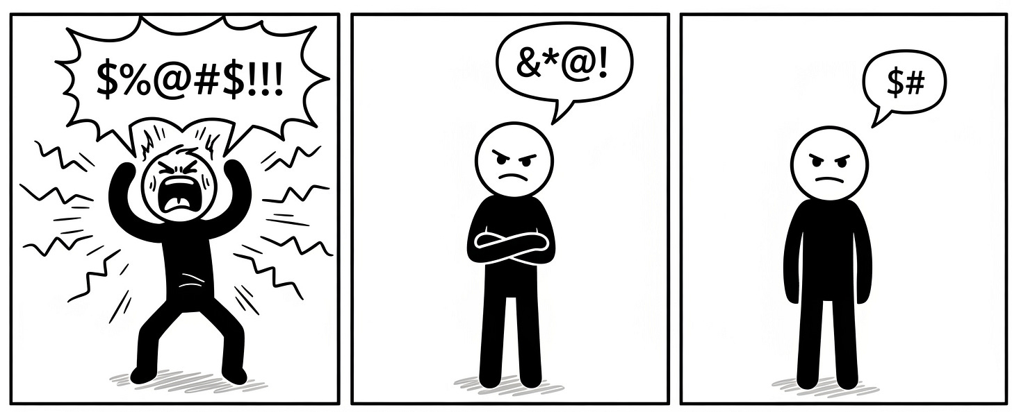 A three-panel stick figure cartoon shows a character's anger decreasing. In the first panel, a stick figure is yelling with a jagged speech bubble containing "!!!". In the second panel, the stick figure's arms are crossed and the speech bubble contains "&*@!". In the third and final panel, the stick figure is standing calmly with a speech bubble that says "$#".