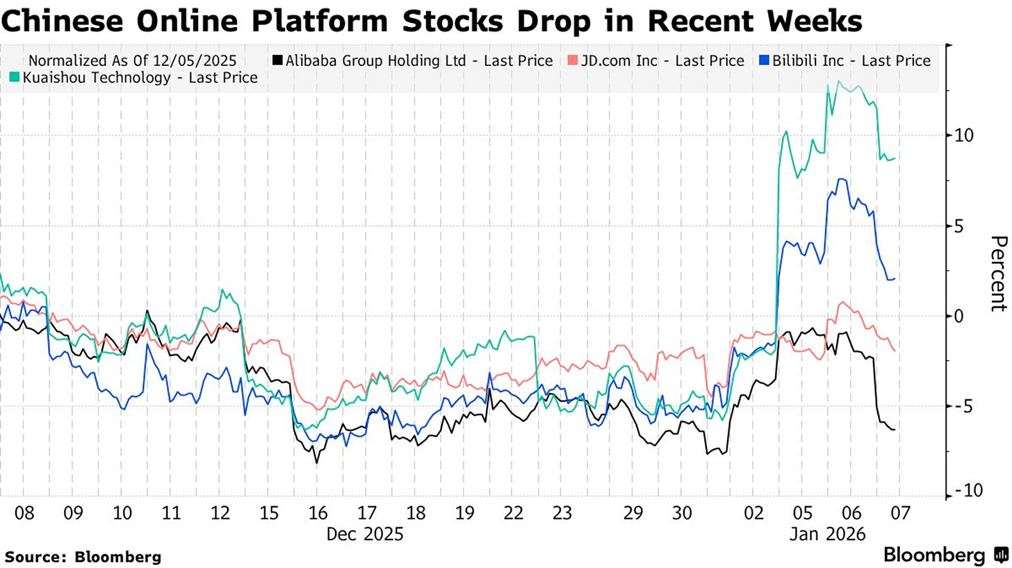 FinGraph每日财经图集：2026年01月07日（晚） - FinGraph财经图集