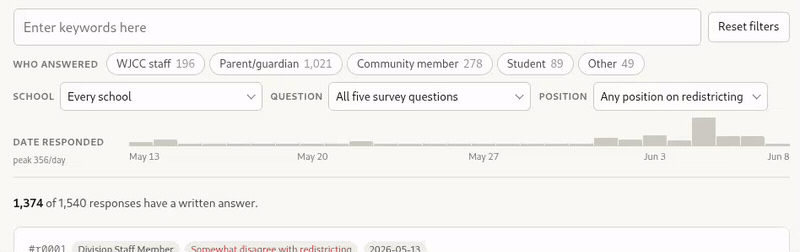 A gif of me clicking and dragging the timeline filter in the survey results explorer tool. A gif of me clicking and dragging the timeline filter in the survey results explorer tool.