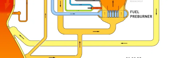 Post image 15