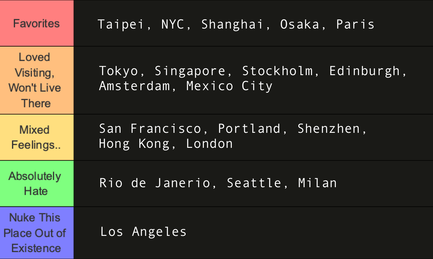 Screenshot 2025-08-03 at 10.10.58 PM.png