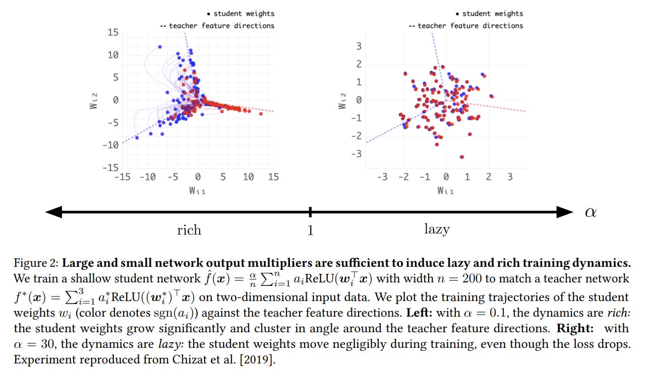 There Will Be a Scientific Theory of Deep Learning