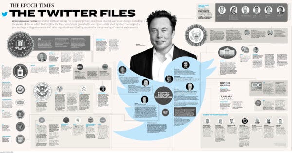 Epoch Times Photo Epoch Times Photo