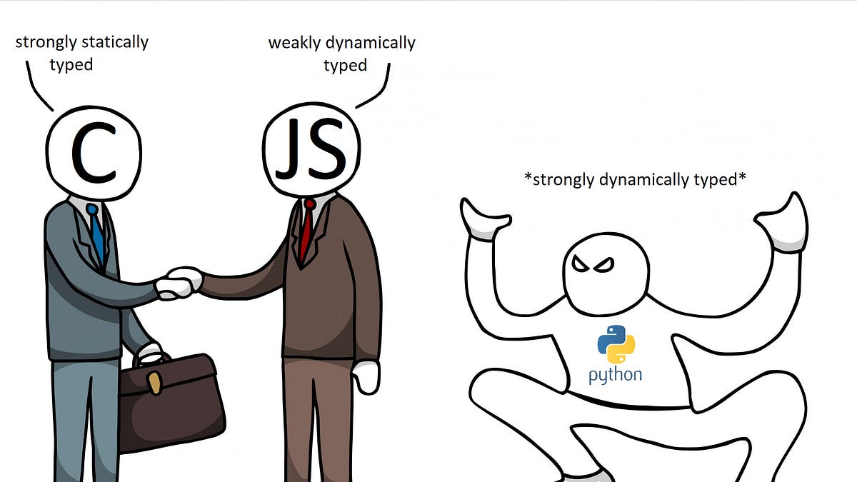 Can Python be a statically typed language? - by Aya Ragab