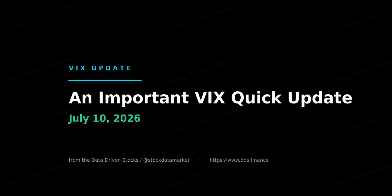 An important VIX quick update