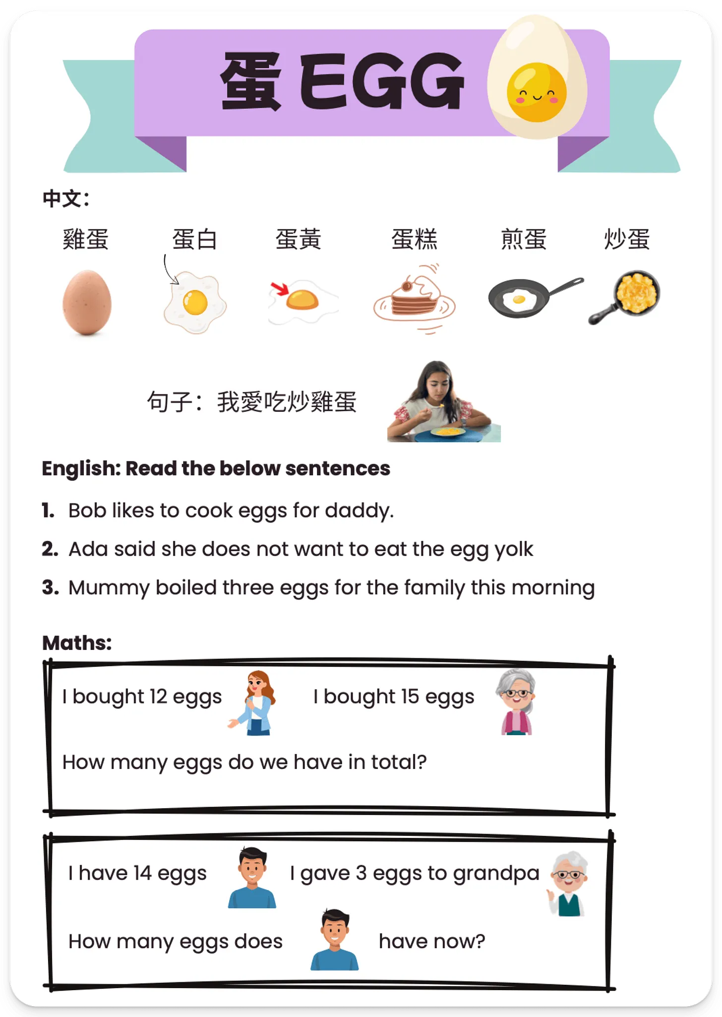 How the generated worksheet looks