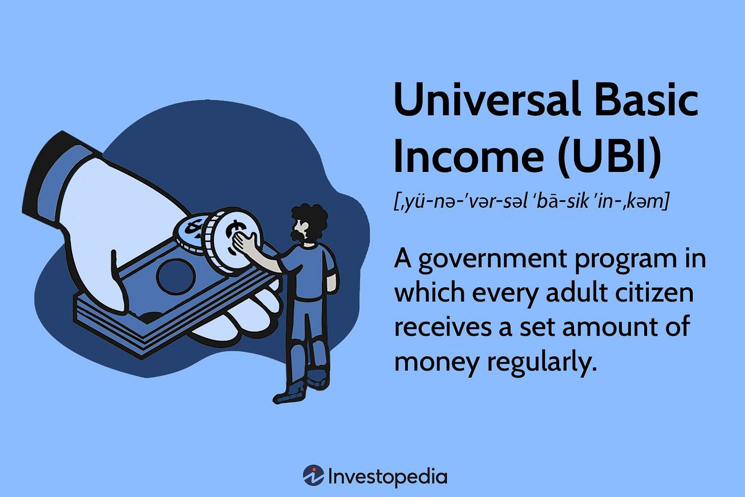 What Is Universal Basic Income (UBI), and How Does It Work?