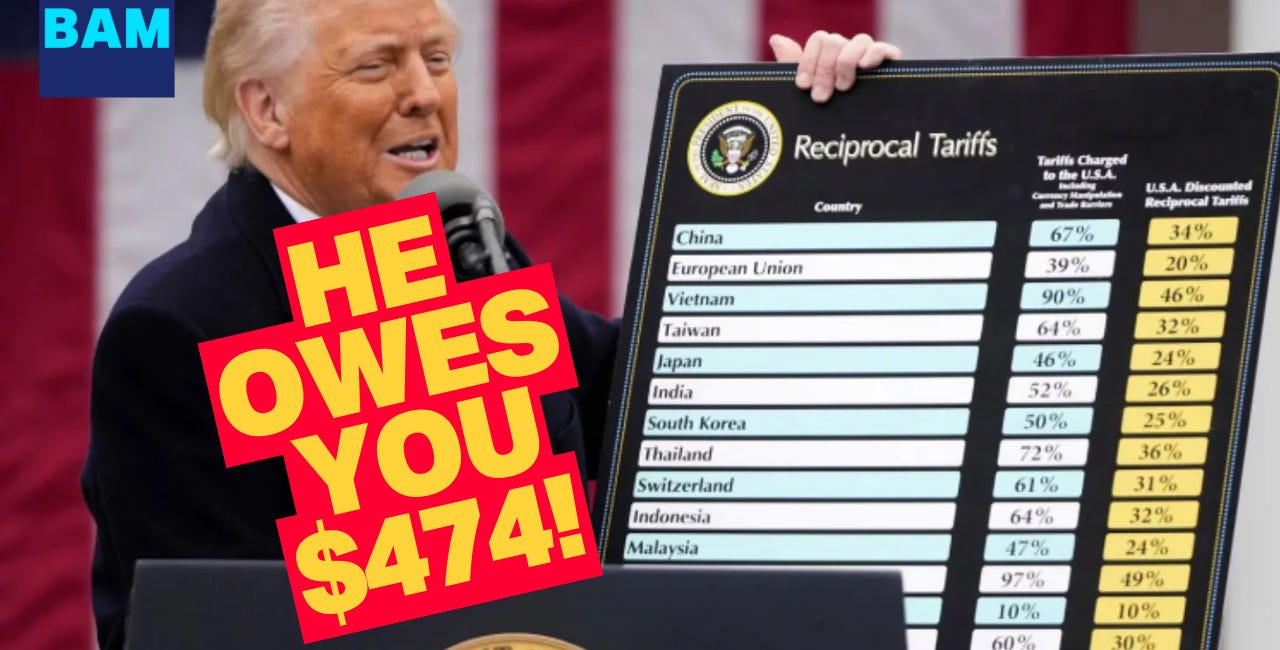 Trump Just Refunded $166 Billion to Corporations. You Got Nothing.