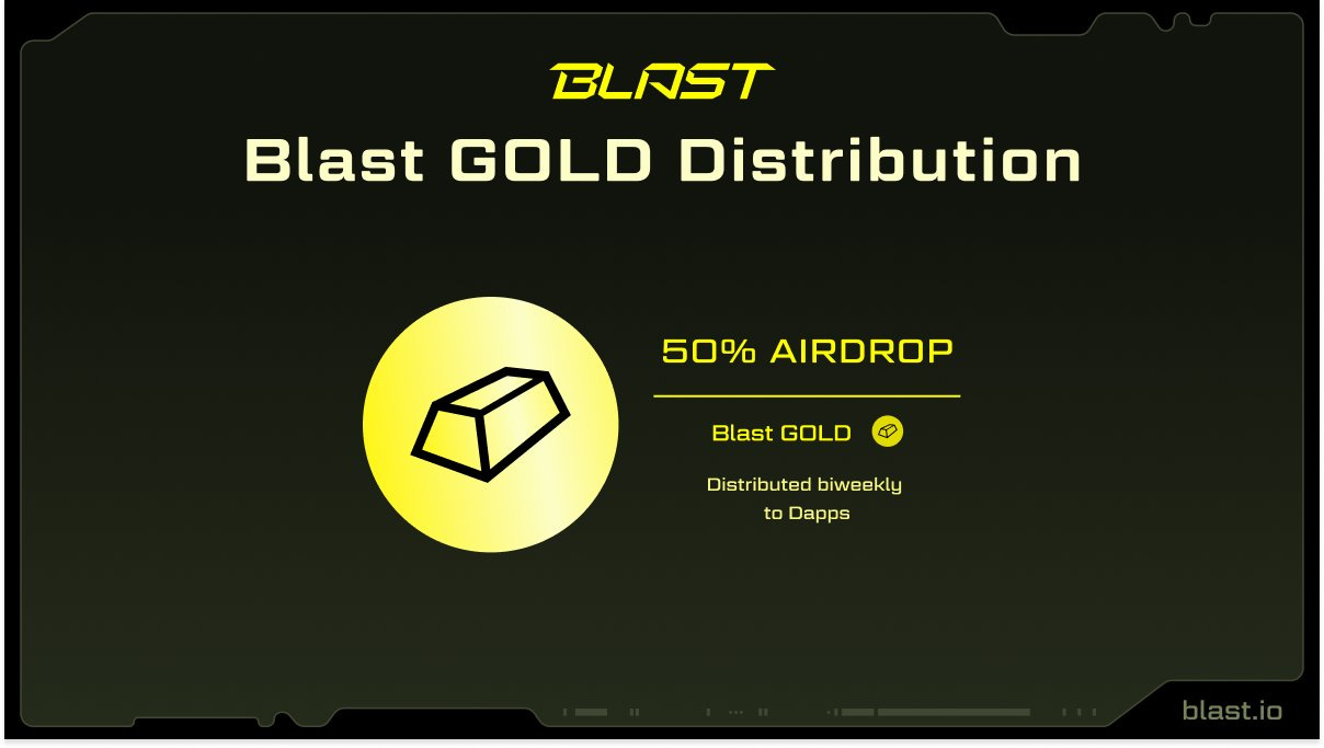 Blast on X: "To support Dapps on Blast, we've distributed 10 million Blast  Gold to Big Bang Winners and Mainnet Dapps. We've also given 1 Gold to Blast  users active in the