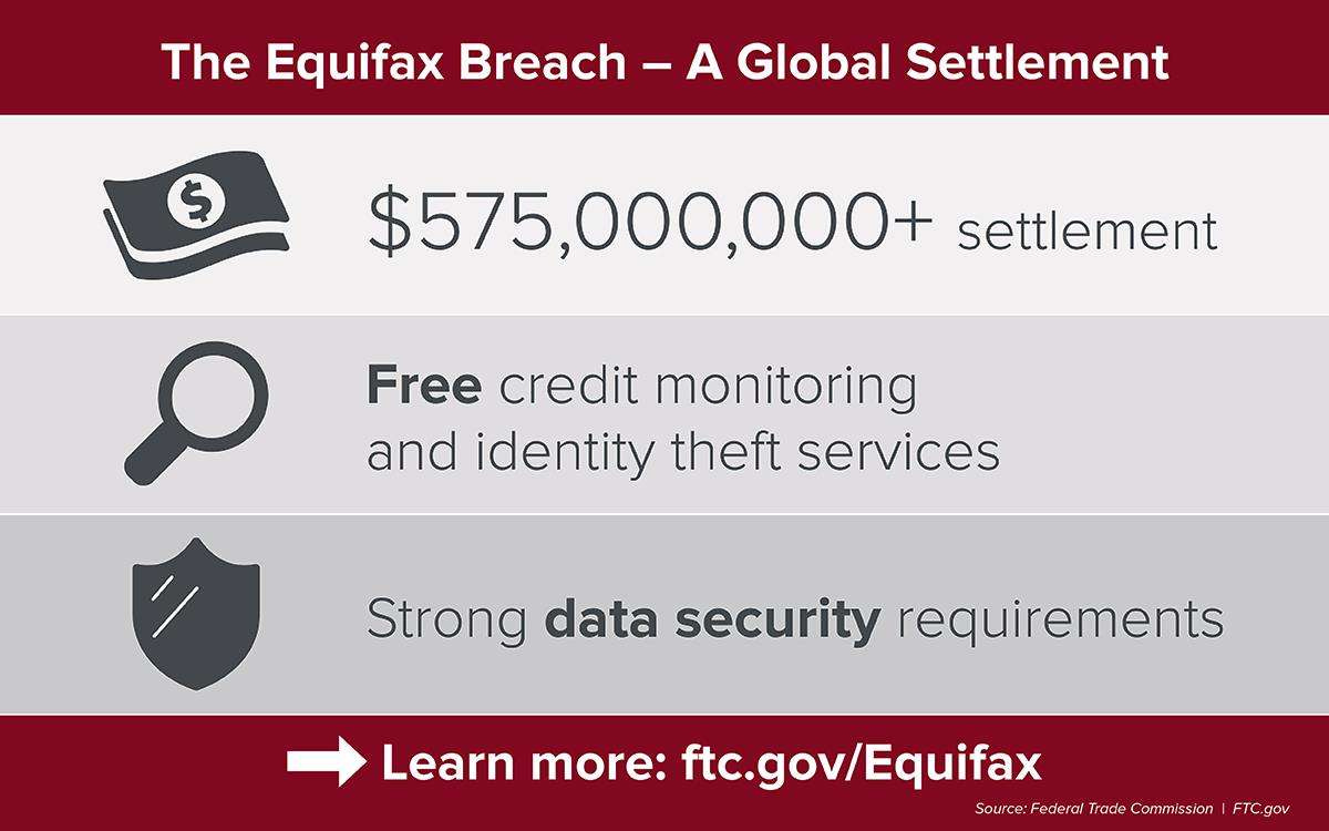 equifax hack customer payout what to know equifax hack customer payout what to know