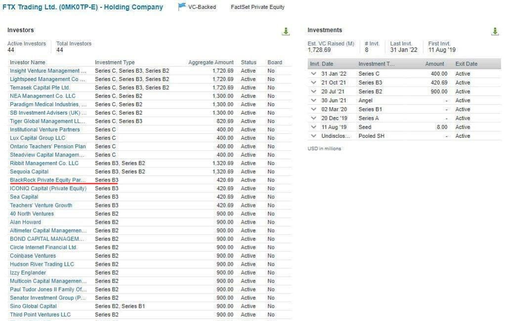 How BlackRock Conquered the World — Part 1