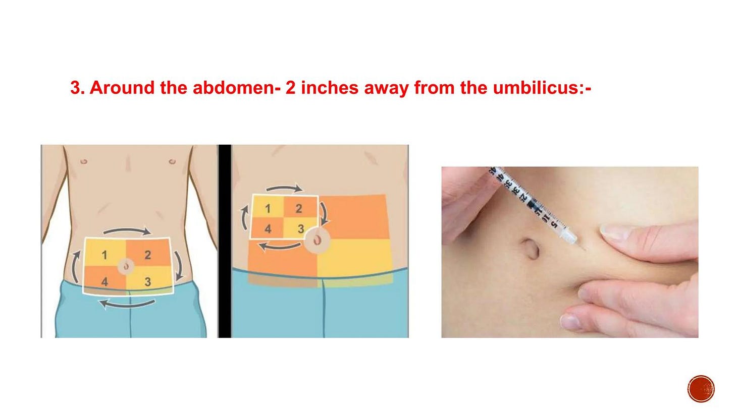 Places For Fip Injection Best Place to Inject GLP-1: Complete Evidence-Based Guide (2026)