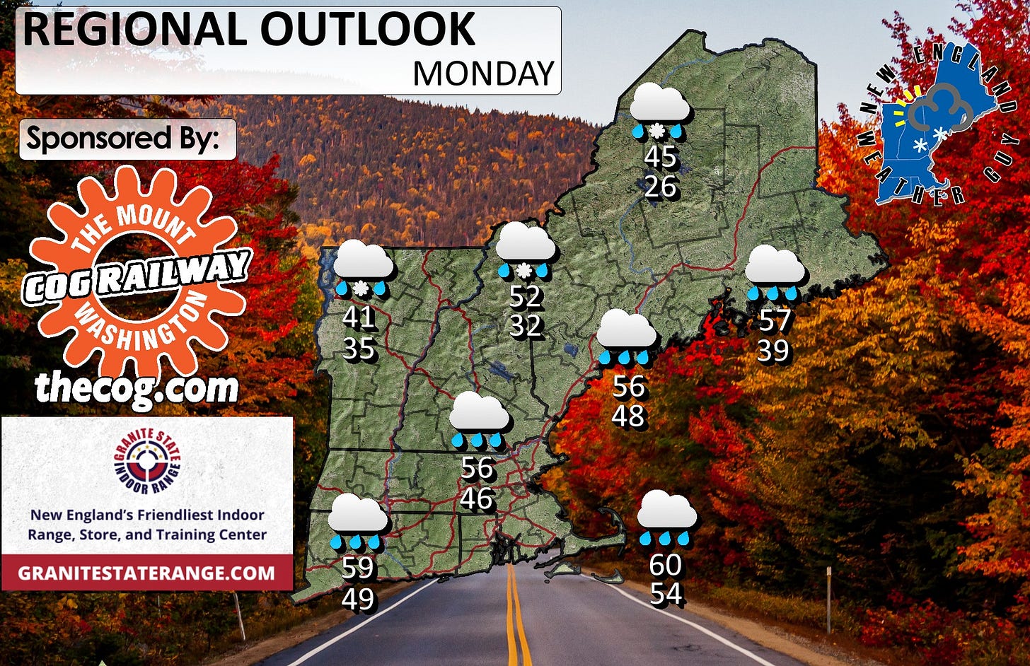 May be an image of map, road and text that says 'REGIONAL OUTLOOK MONDAY Sponsored By: 45 26 THE MOUNT COGRAILWAY RAILWAY VASHINGTUN thecog.co 米 52 32 41 35 57 39 56 48 New England's Friendliest| Indoor Range, Store, and Training Center 56 46 GRANITESTATERANGE.COM .COM 59 49 60 54 ンプッスインン'