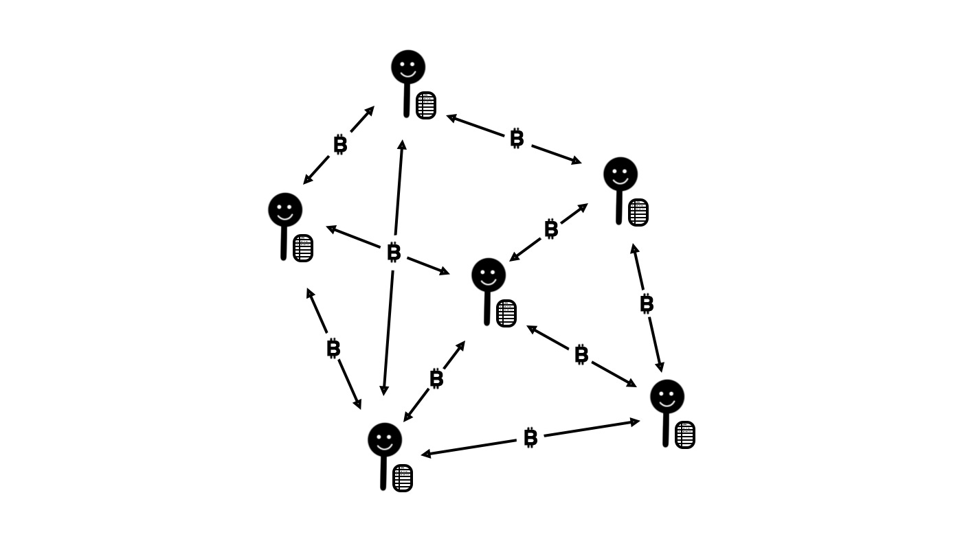 Cryptocurrency exchange diagram
