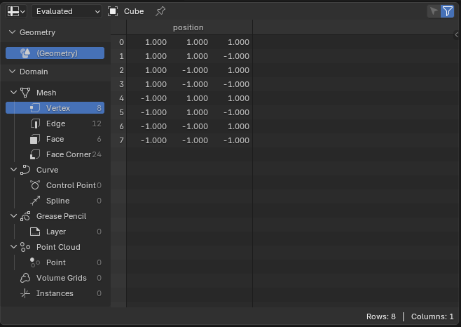 Node Math Spreadsheet Assemble Your First Geometry Nodes - by Adam Lundrigan