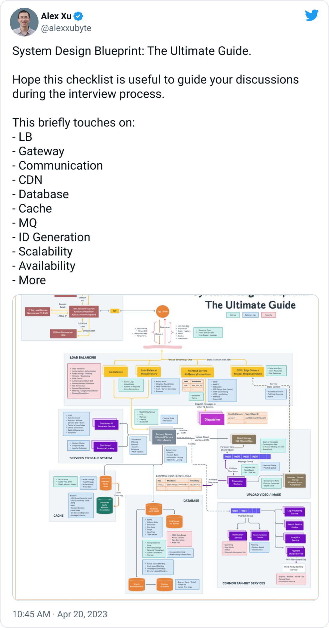 System Design Blueprint: The Ultimate Guide. Hope this checklist is useful to guide your discussions during the interview process. This briefly touches on: - LB - Gateway - Communication - CDN - Database - Cache - MQ - ID Generation - Scalability - Availability - More System Design Blueprint: The Ultimate Guide. Hope this checklist is useful to guide your discussions during the interview process. This briefly touches on: - LB - Gateway - Communication - CDN - Database - Cache - MQ - ID Generation - Scalability - Availability - More