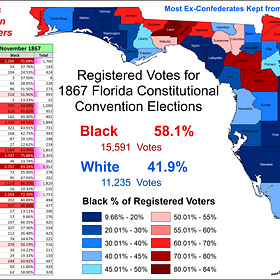Issue #109: Emancipation Day in Florida and the Broken Promises to Freed Slaves