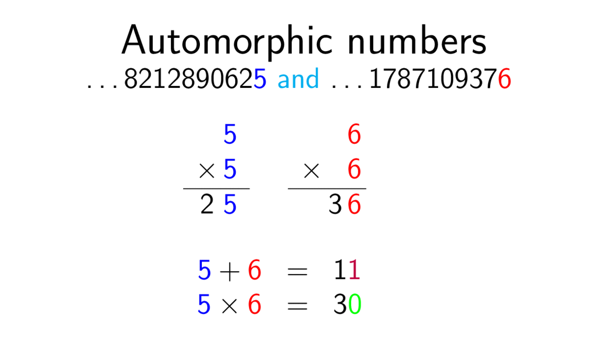 Automorphic numbers - by Richard Green