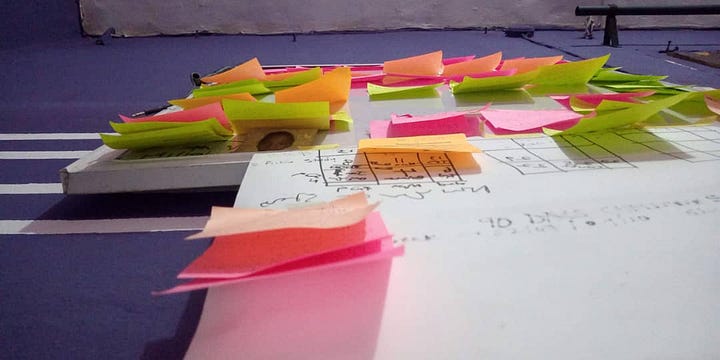 Sticking notes pasted on a board and behind a door