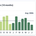 July’s lobbying landscape in Ottawa