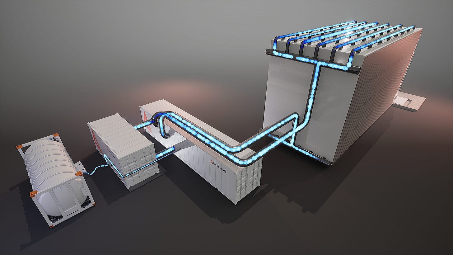 Home - Carbonaide Oy